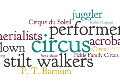 circus research