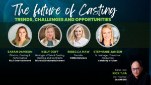 The Future of Casting: Challenges and Opportunities